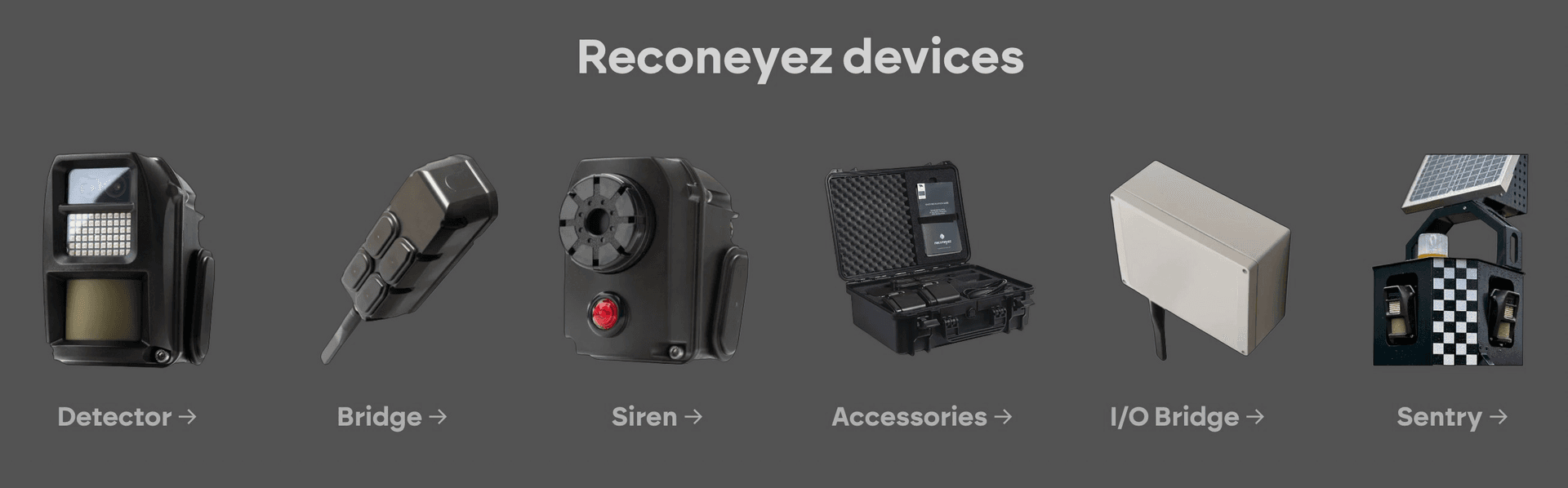 Reconeyez devices